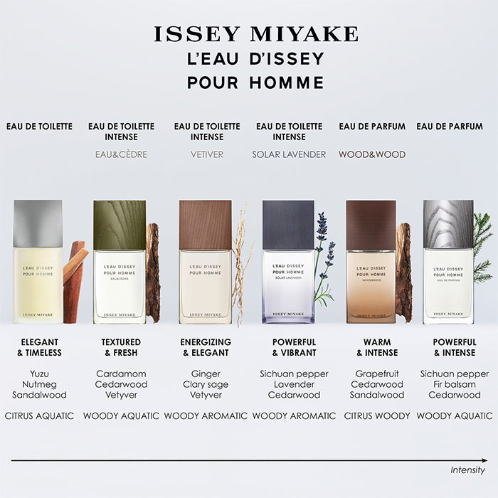 L’eau D’issey Pour Homme Eau De Parfum PERFUME by ISSEY MIYAKE at Sundora