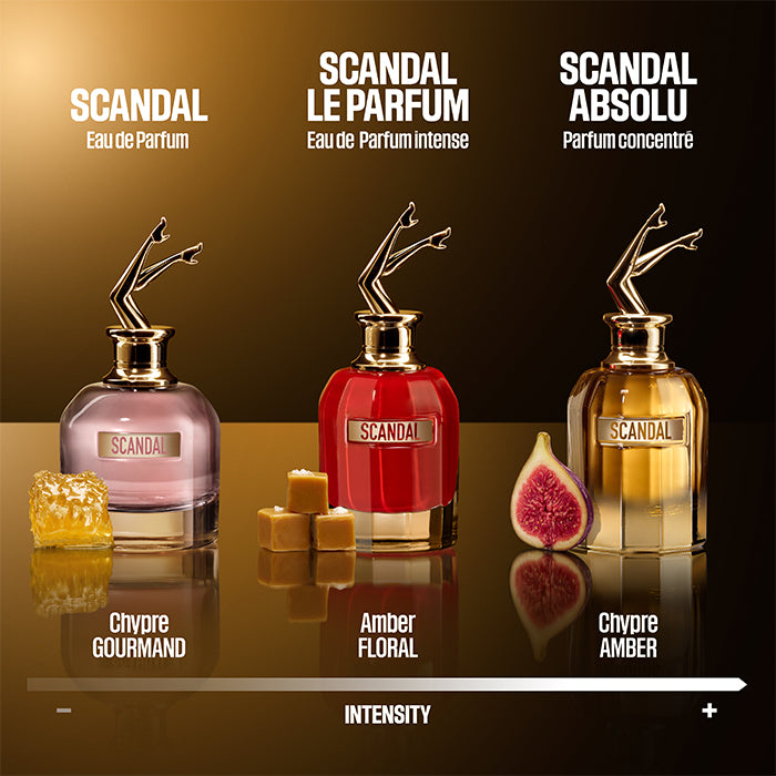 SCANDAL ABSOLU PERFUME by JEAN PAUL GAULTIER at Sundora