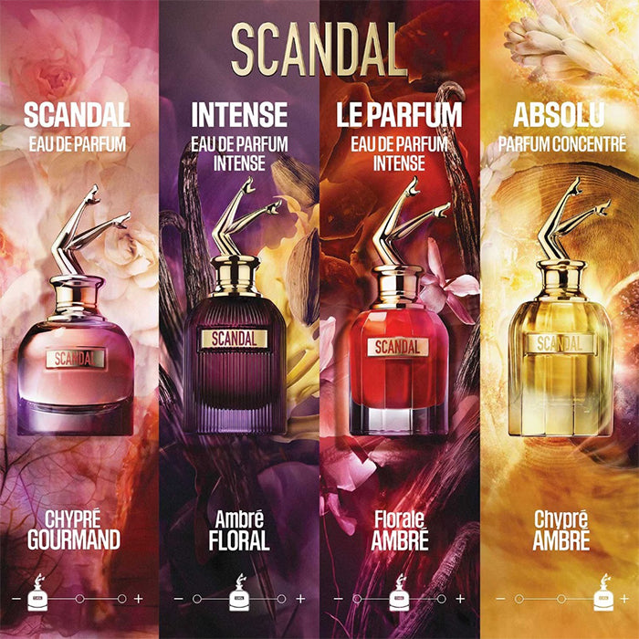 SCANDAL INTENSE PERFUME by JEAN PAUL GAULTIER at Sundora