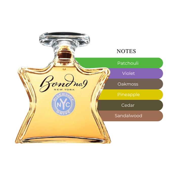 RIVERSIDE DRIVE PERFUME by BOND NO. 9 at Sundora