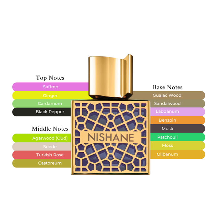 MANA EDP PERFUME by NISHANE at Sundora