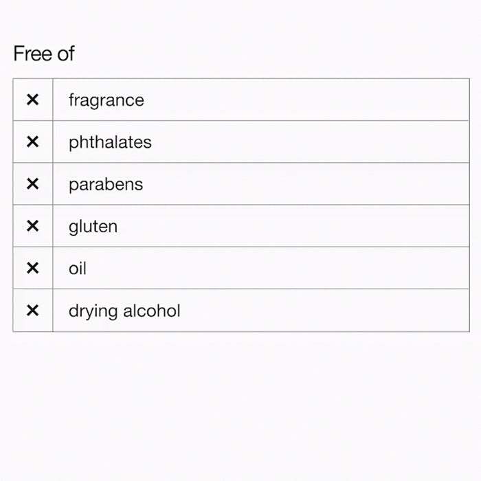 ANTI-BLEMISH SOLUTIONS CLEANSING GEL CLEANSER by CLINIQUE at Sundora