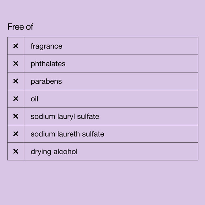 SMART CLINICAL REPAIR™ WRINKLE CORRECTING SERUM FACE SERUM by CLINIQUE at Sundora