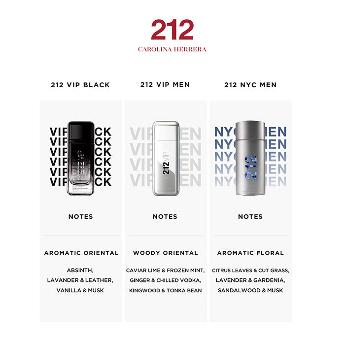 212 VIP MEN BE HARD TO BEAT PERFUME by CAROLINA HERRERA at Sundora