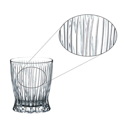 Premium Beverage Glass