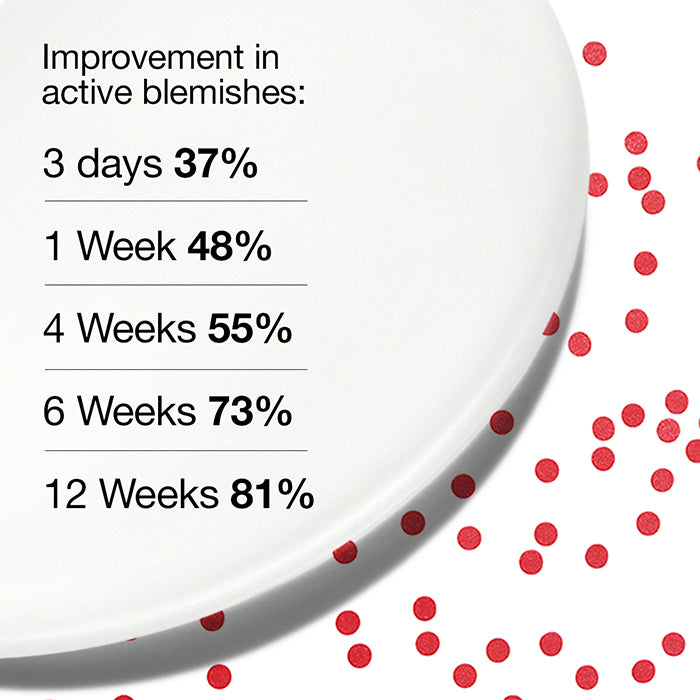 ANTI-BLEMISH SOLUTIONS - CLEARING MOISTURIZER MOISTURIZER by CLINIQUE at Sundora