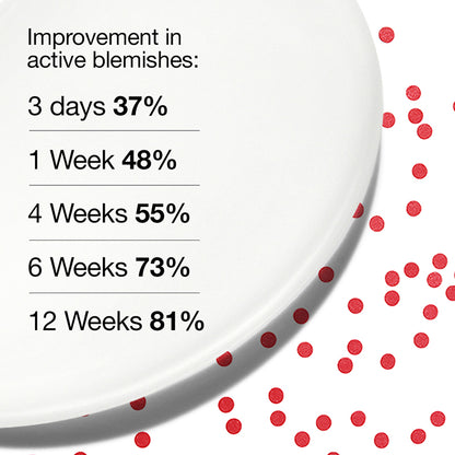 ANTI-BLEMISH SOLUTIONS - CLEARING MOISTURIZER MOISTURIZER by CLINIQUE at Sundora