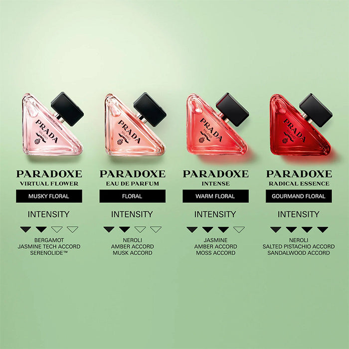 Paradoxe Radical Essence