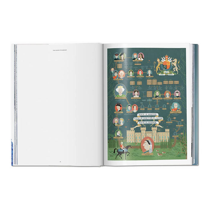 Her Majesty. A Photographic History 1926–2022