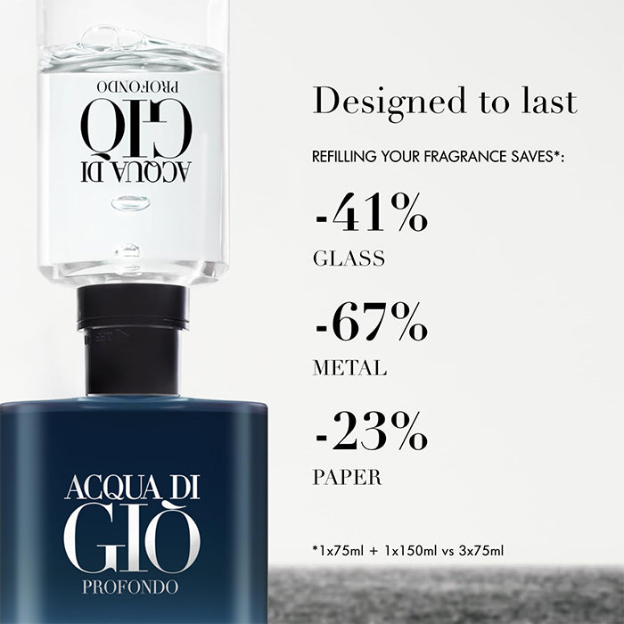 ACQUA DI GIÒ PROFONDO EAU DE PARFUM REFILLABLE PERFUME by GIORGIO ARMANI at Sundora