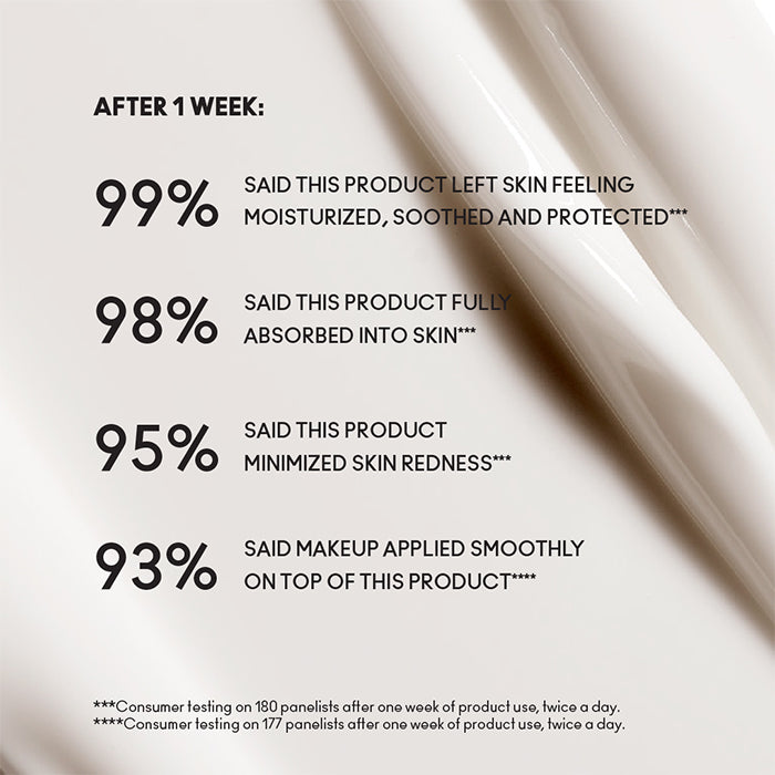 HYPER REAL SKINCANVAS BALM™ MOISTURIZING CREAM SKINCARE by MAC at Sundora