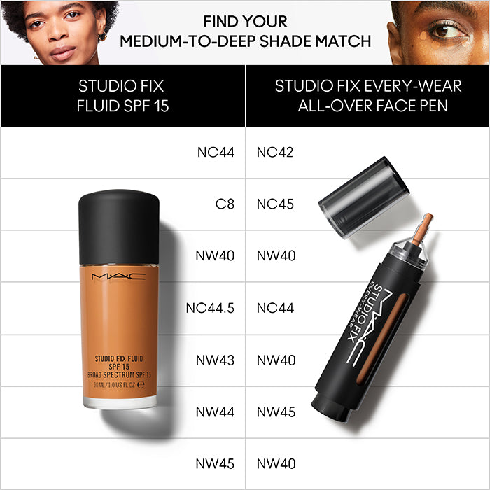 STUDIO FIX EVERY-WEAR ALL-OVER FACE PEN MAKEUP by MAC at Sundora
