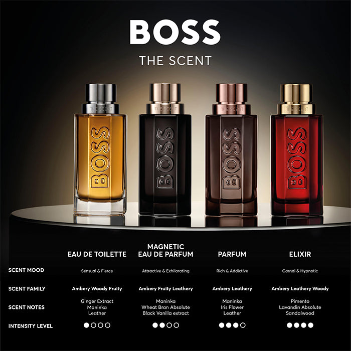 BOSS THE SCENT EAU DE TOILETTE REFILLABLE PERFUME by HUGO BOSS at Sundora