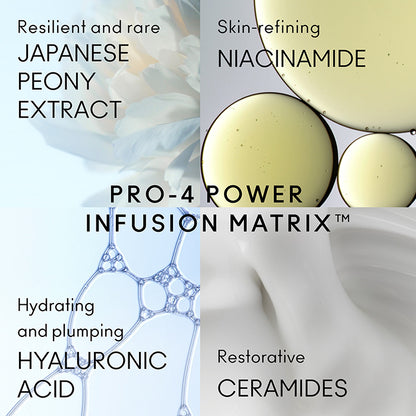 HYPER REAL SERUMIZER™ SKIN BALANCING HYDRATION SERUM SKINCARE by MAC at Sundora