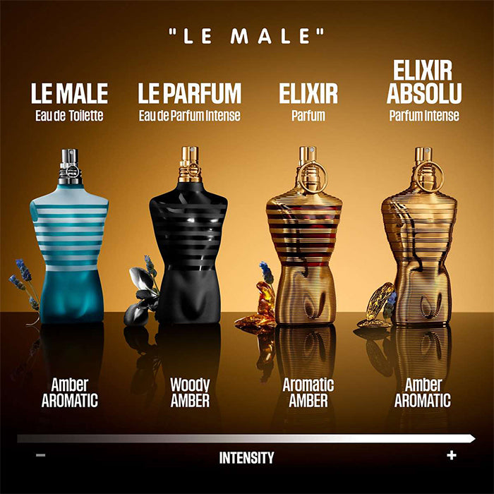 Le Male Elixir Parfum Collector&
