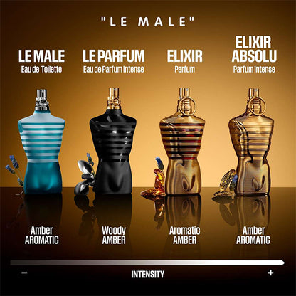 Le Male Elixir Parfum Collector&