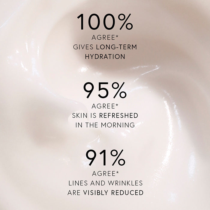 SUPER ANTI-AGING NIGHT CREAM FACE CREAM by DR. BARBARA STURM at Sundora