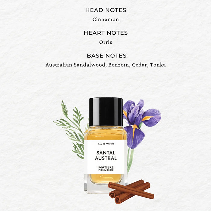 SANTAL AUSTRAL PERFUME by MATIERE PREMIERE at Sundora
