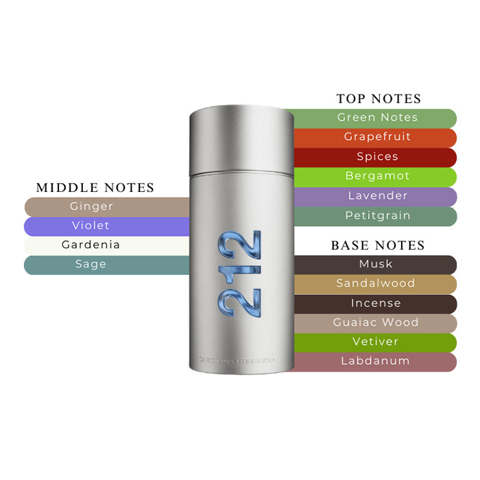 212 NYC MEN EDT PERFUME by CAROLINA HERRERA at Sundora