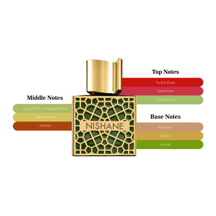 SHEM EDP PERFUME by NISHANE at Sundora
