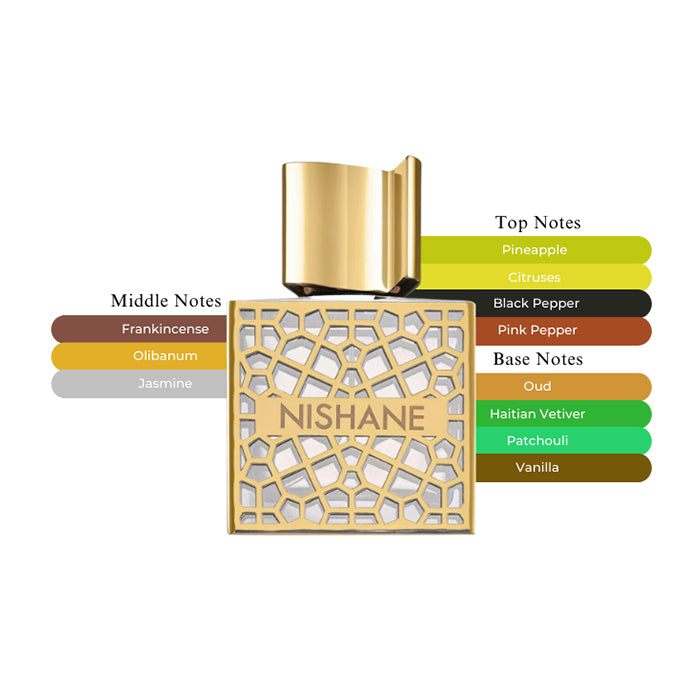 HACIVAT OUD EDP PERFUME by NISHANE at Sundora