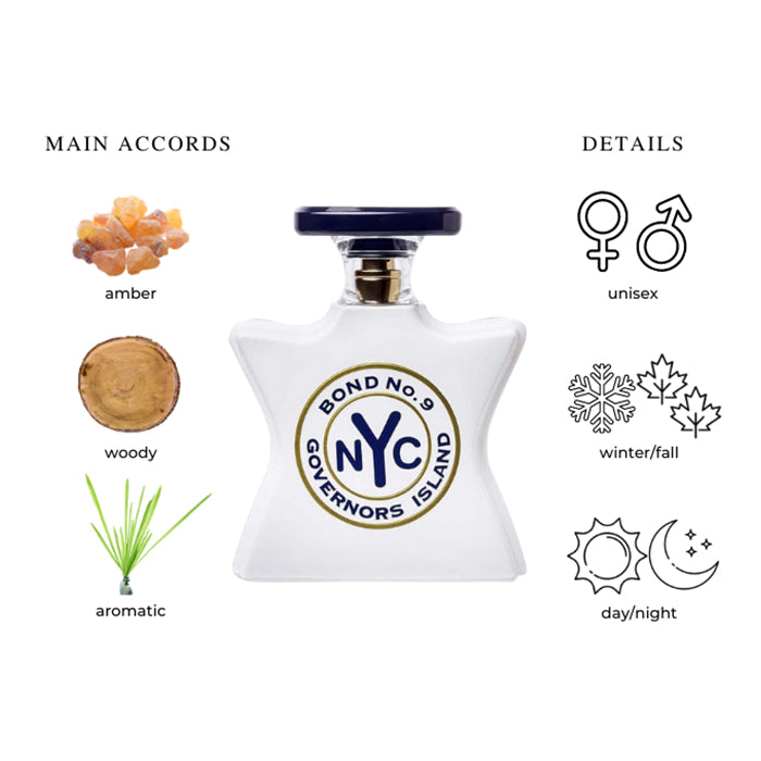 GOVERNORS ISLAND PERFUME by BOND NO. 9 at Sundora