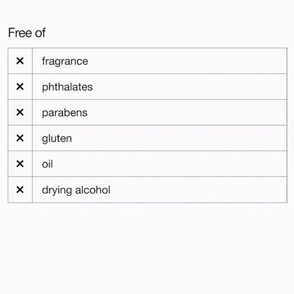 ANTI-BLEMISH SOLUTIONS CLEANSING GEL CLEANSER by CLINIQUE at Sundora