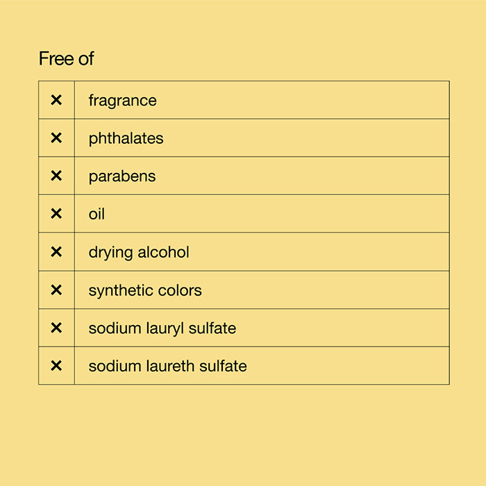 DRAMATICALLY DIFFERENT HYDRATING JELLY TUBE SKINCARE by CLINIQUE at Sundora