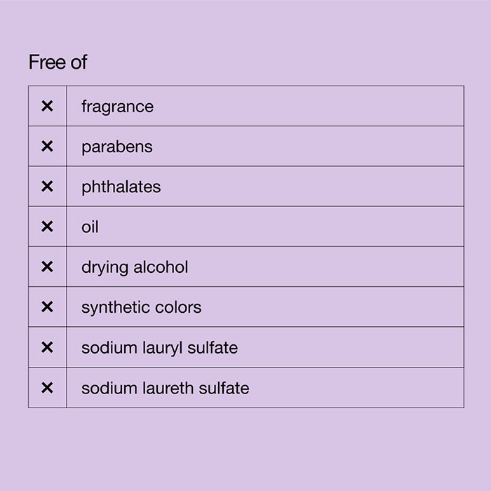 CLINIQUE SMART CLINICAL REPAIR™ WRINKLE CORRECTING EYE CREAM EYE CREAM by CLINIQUE at Sundora