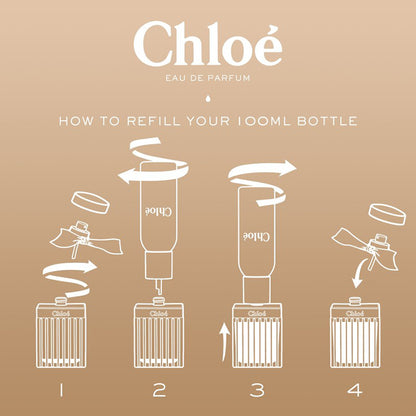 CHLOE WOMEN REFILL PERFUME by CHLOE at Sundora