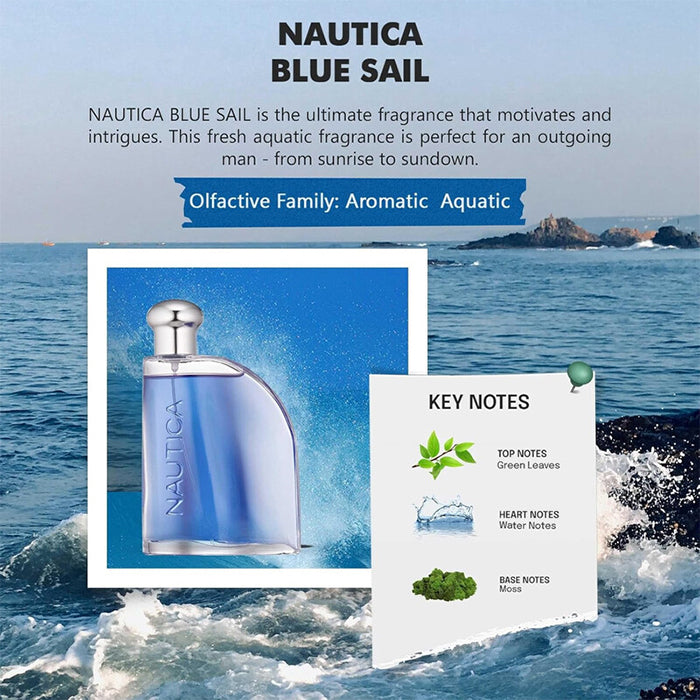 Blue Sail for Men EDT