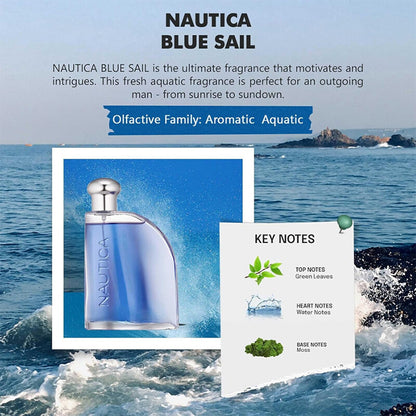 Blue Sail for Men EDT