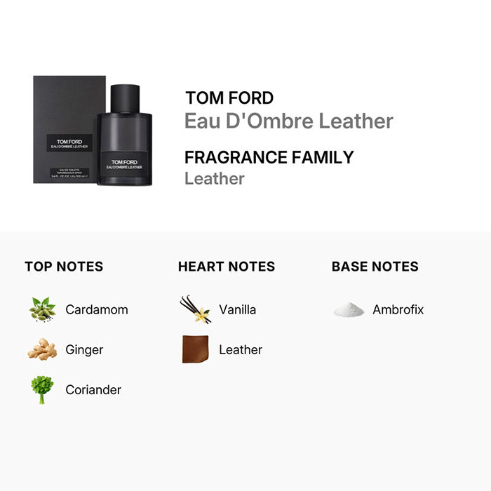 Eau d’Ombré Leather Eau de Toilette