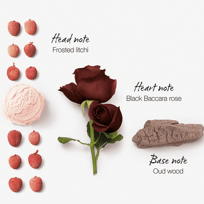 PROMISE ME INTENSE PERFUME by MAUBOUSSIN at Sundora