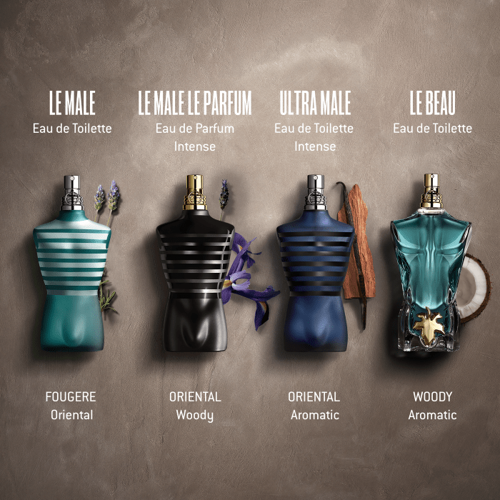 LE BEAU PERFUME by JEAN PAUL GAULTIER at Sundora